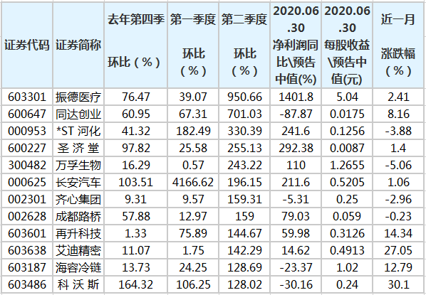 澳門三肖三碼精準100%,廣泛的關(guān)注解釋落實熱議_頂級款40.78