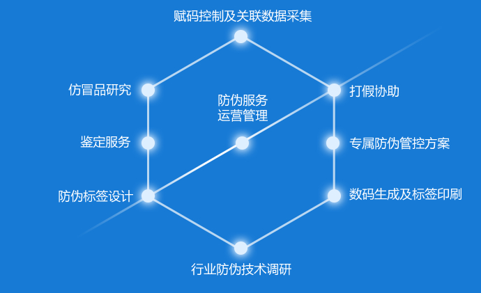 管家婆一碼一肖必開,仿真實現(xiàn)方案_LE版77.451