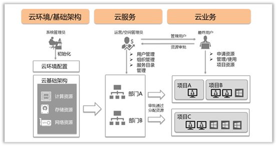 香港三期內(nèi)必開一期,快速設(shè)計響應(yīng)計劃_理財版48.128