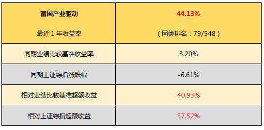 夜落殤 第2頁(yè)