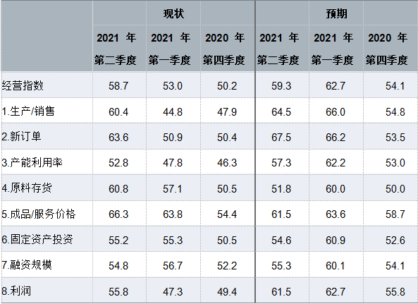 香港澳門資料大全,現(xiàn)狀解答解釋落實_開發(fā)版92.867