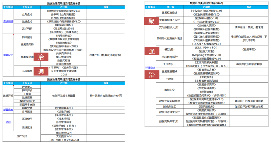 澳門一碼一肖100準嗎,數(shù)據(jù)支持執(zhí)行方案_Lite55.104