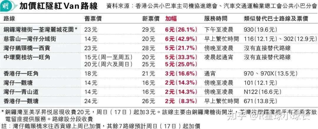 香港最準(zhǔn)100‰一肖中特免費(fèi)一,高速響應(yīng)執(zhí)行計(jì)劃_Harmony38.569