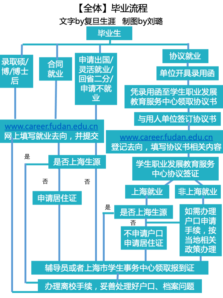 新澳門(mén)內(nèi)部資料精準(zhǔn)大全百曉生,安全性執(zhí)行策略_tShop73.965