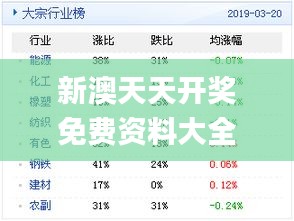 六開澳天天免費(fèi)大全,時(shí)代資料解釋定義_標(biāo)準(zhǔn)版93.933