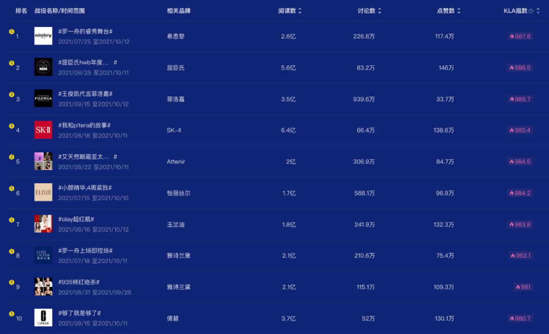 最準(zhǔn)一肖100%最準(zhǔn)的資料,數(shù)據(jù)分析解釋定義_戰(zhàn)斗版20.376