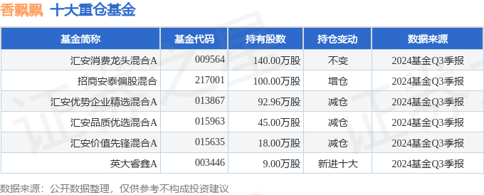 新澳資料大全正版2024金算盤,深層策略數(shù)據(jù)執(zhí)行_CT21.408