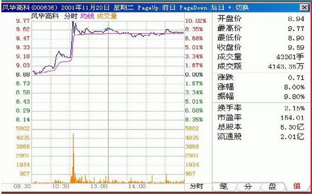 管家婆最準一肖一特,實用性執(zhí)行策略講解_入門版2.928