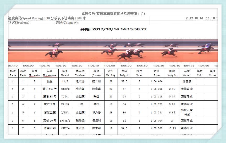 馬會傳真資料免費公開,互動性執(zhí)行策略評估_AP60.727