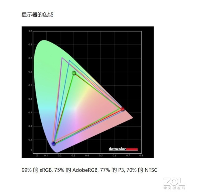 澳門三肖三碼精準(zhǔn)100%軟件特色,安全性執(zhí)行策略_HDR版99.376