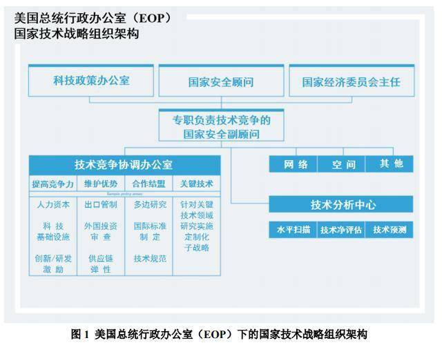 新奧精準(zhǔn)免費資料提供,穩(wěn)健性策略評估_WP版85.271