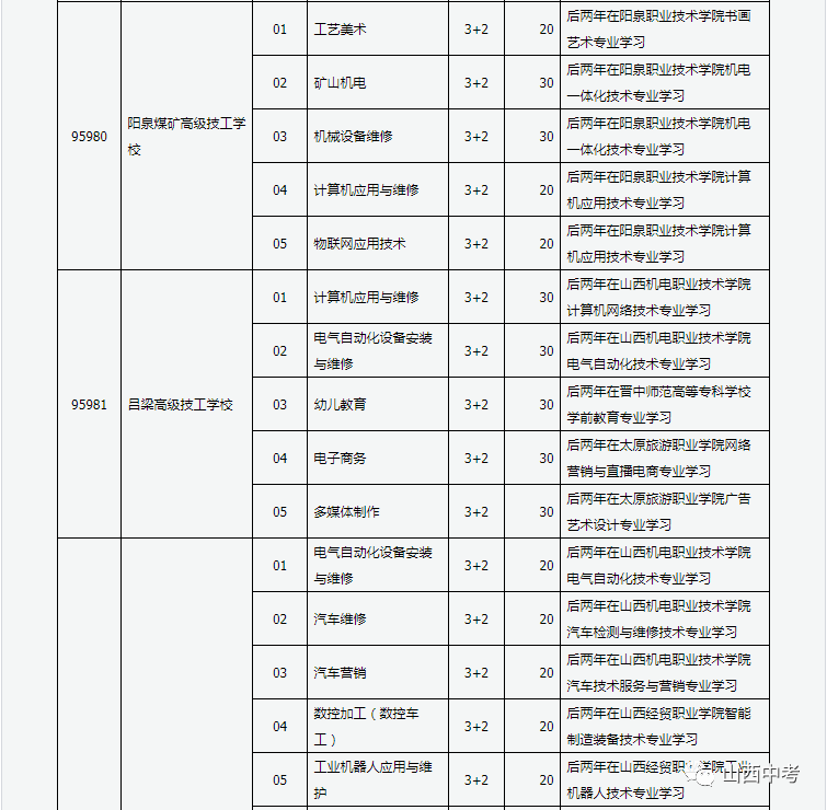 金牛區(qū)成人教育事業(yè)單位發(fā)展規(guī)劃展望