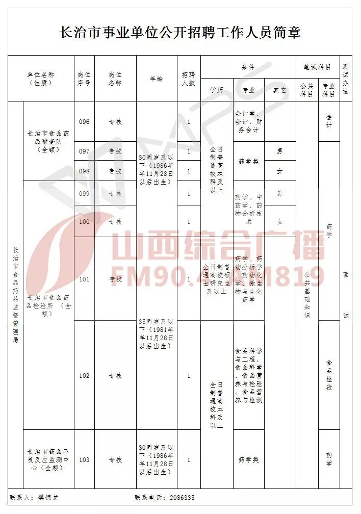 南長區(qū)康復事業(yè)單位招聘最新信息全面解析