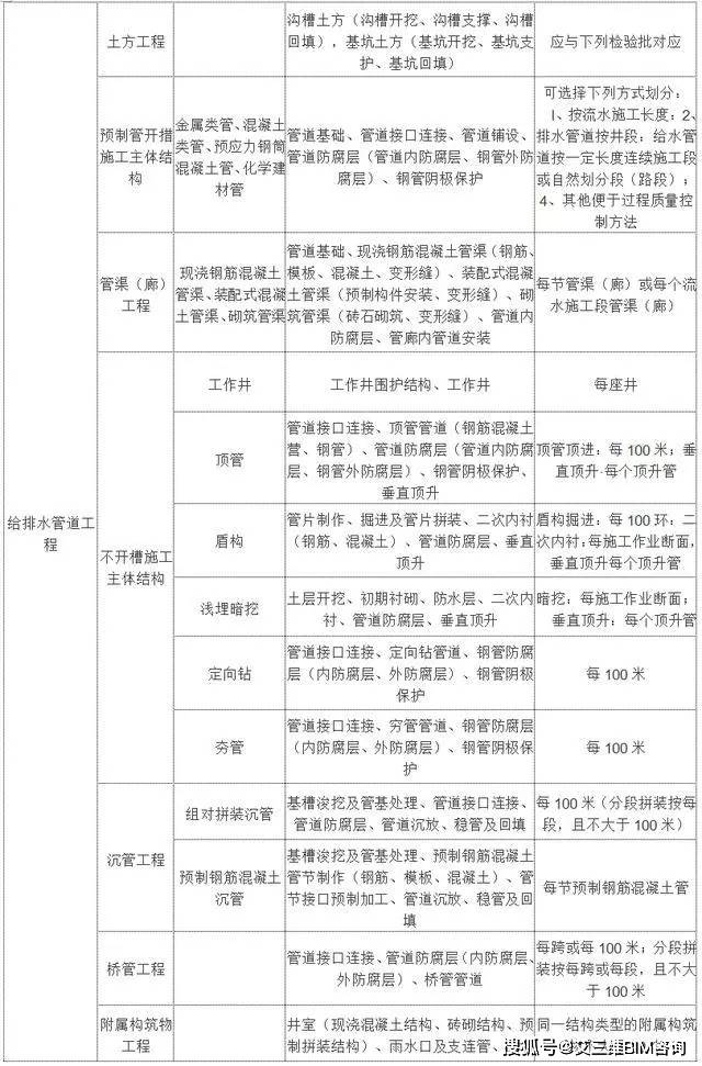 合山市級托養(yǎng)福利事業(yè)單位新項目，托舉幸福明天