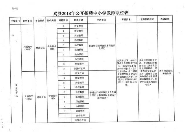 2024年12月19日 第30頁