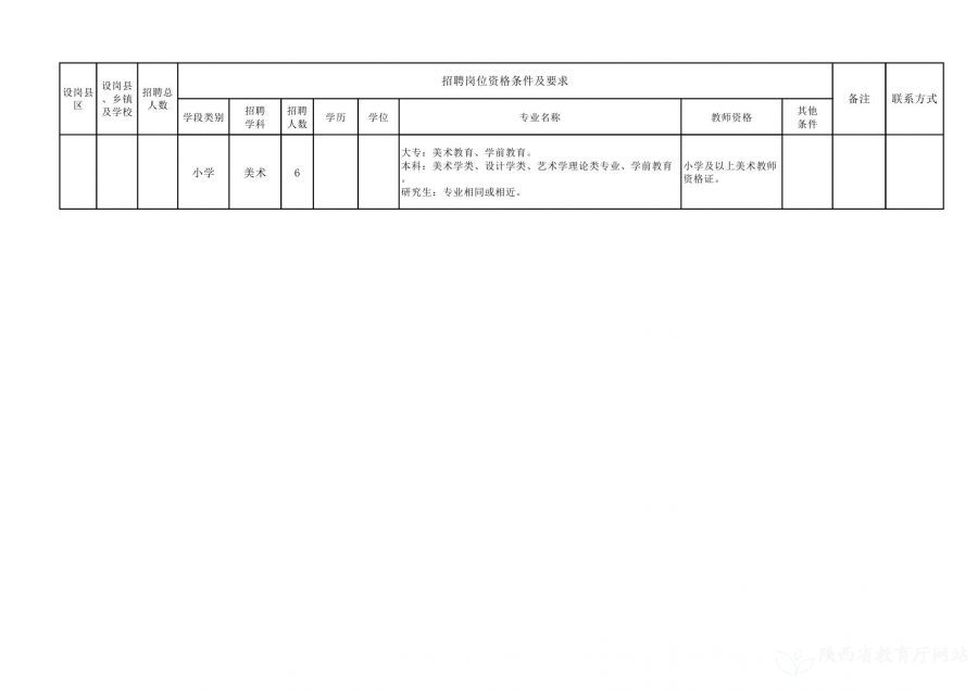 建陽市計(jì)劃生育委員會(huì)最新招聘信息及招聘細(xì)節(jié)探討