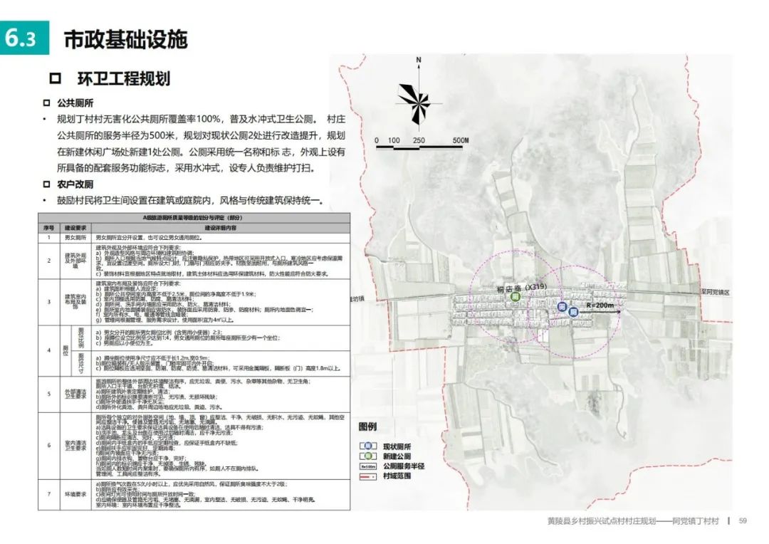 黃陵縣計(jì)劃生育委員會(huì)最新發(fā)展規(guī)劃