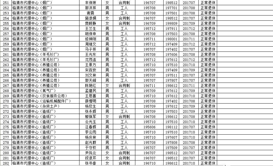 阿克蘇市級(jí)托養(yǎng)福利事業(yè)單位最新項(xiàng)目，托育未來(lái)，希望之光