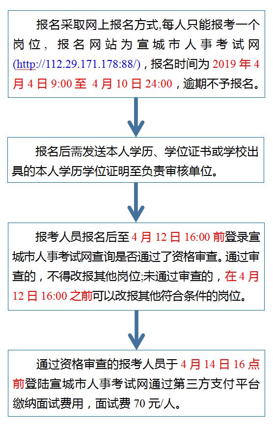 2024年12月20日 第25頁(yè)