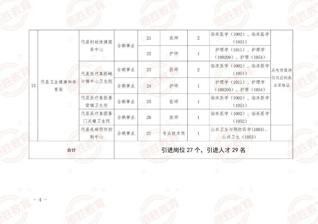 棲霞區(qū)成人教育事業(yè)單位最新招聘信息概覽