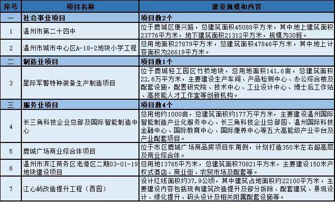 福安市特殊教育事業(yè)單位最新項(xiàng)目進(jìn)展及其社會(huì)影響概述