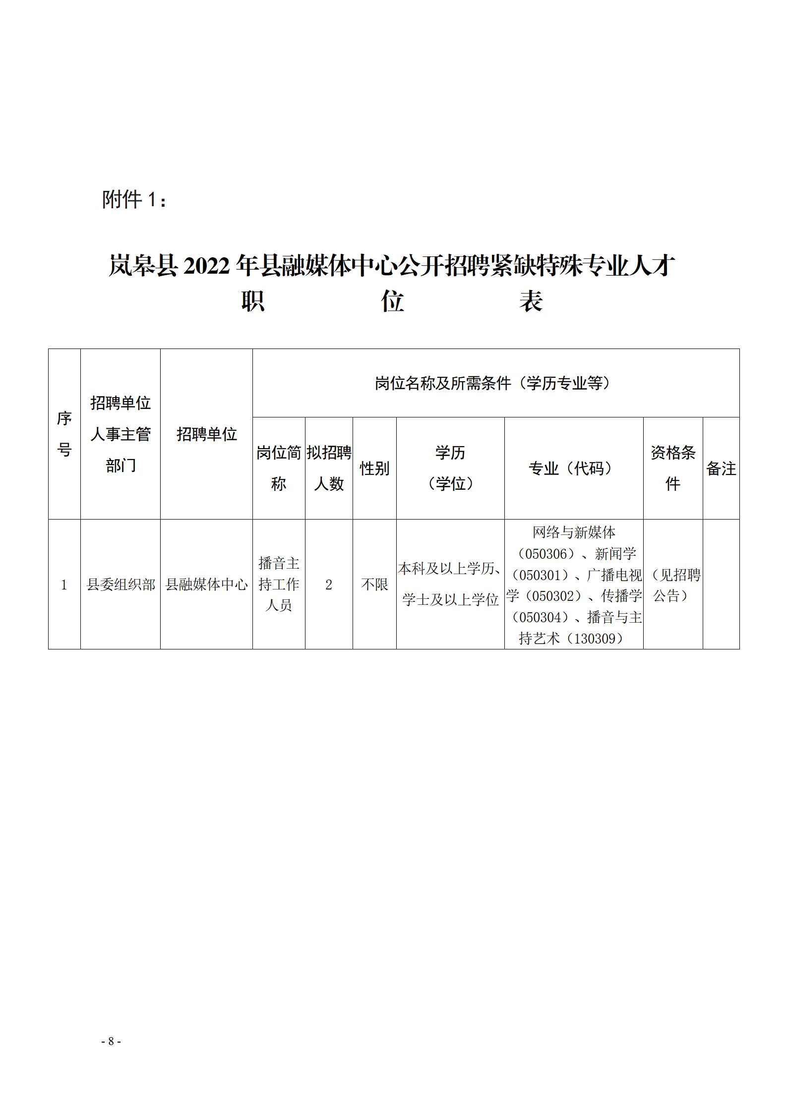 富蘊縣計劃生育委員會最新招聘信息及招聘動態(tài)