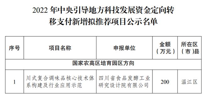 赤水市科技局最新招聘信息與職業(yè)機(jī)會(huì)深度探討