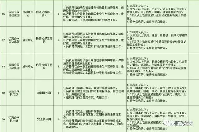 懷寧縣特殊教育事業(yè)單位最新項目探析