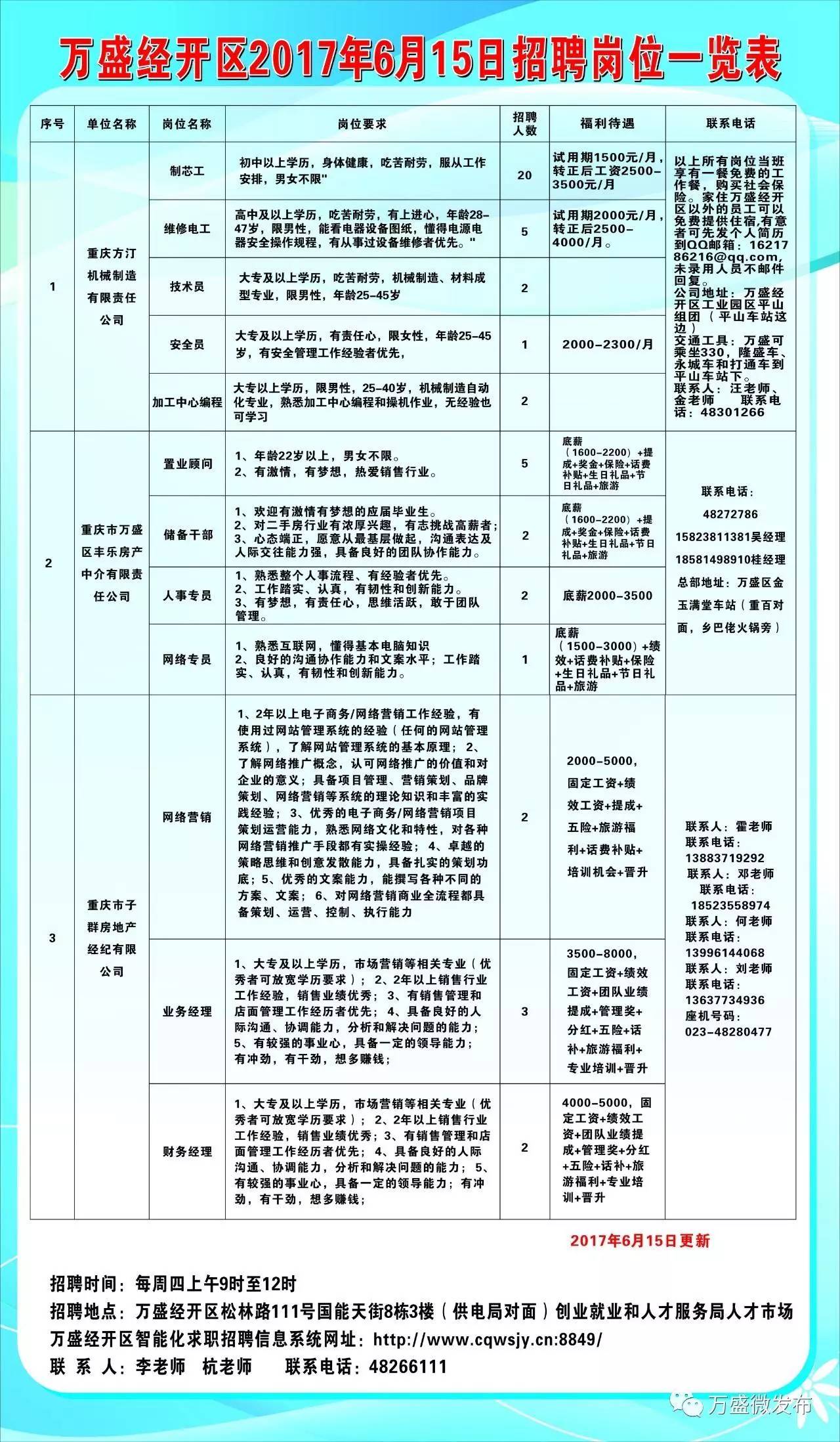 余慶縣審計(jì)局最新招聘信息概況及分析