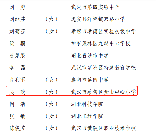 蔡甸區(qū)初中最新人事任命