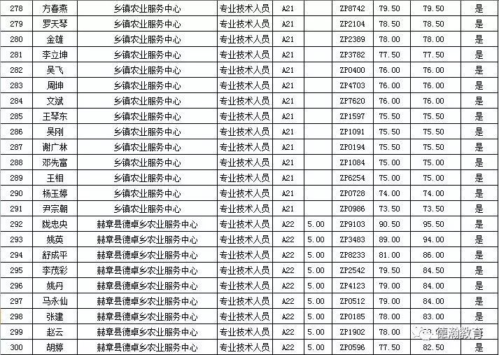 赫章縣特殊教育事業(yè)單位最新發(fā)展規(guī)劃