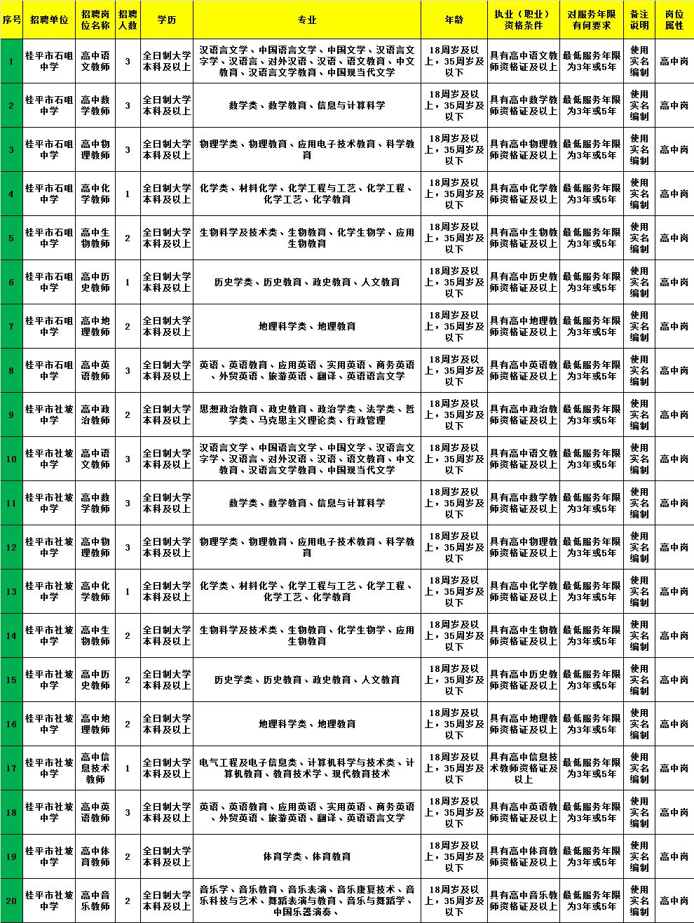 湘東區(qū)計劃生育委員會招聘信息與職業(yè)發(fā)展概覽