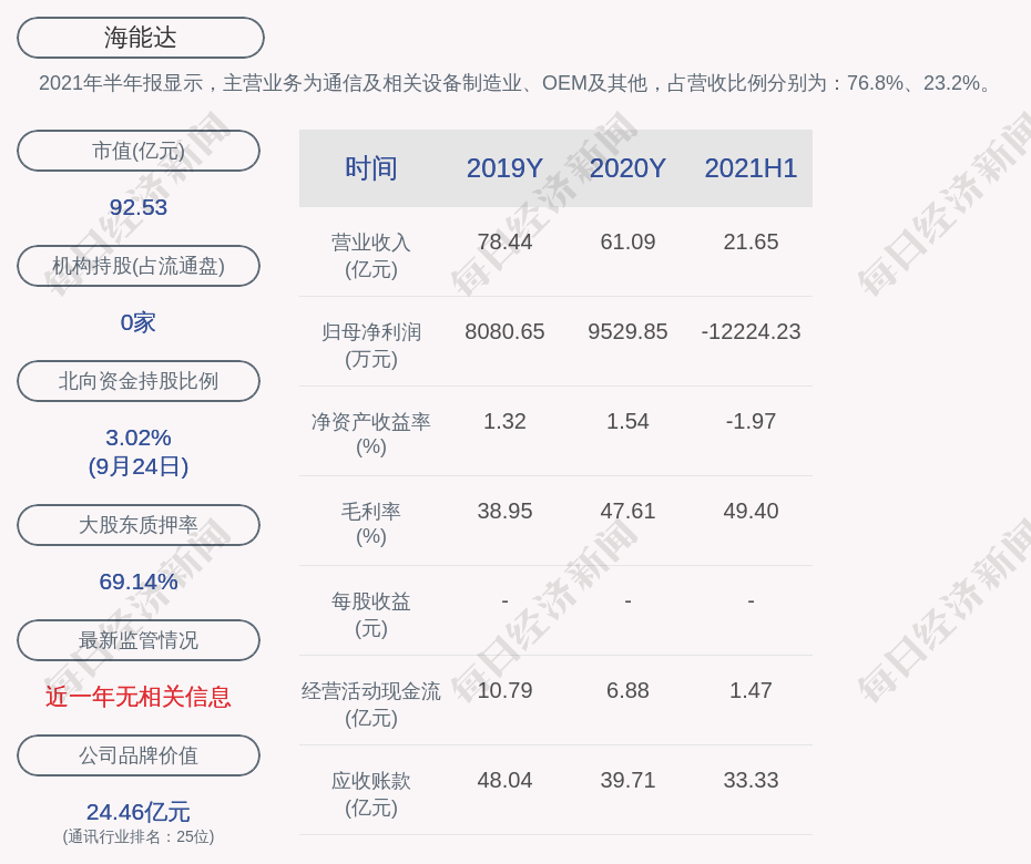 永康市數(shù)據(jù)和政務(wù)服務(wù)局新項(xiàng)目，推動(dòng)數(shù)字化轉(zhuǎn)型，優(yōu)化政務(wù)服務(wù)體驗(yàn)