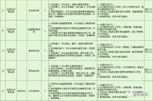 金川區(qū)特殊教育事業(yè)單位招聘解讀與最新職位公告