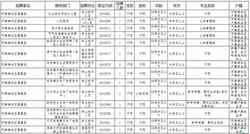 2024年12月22日 第6頁(yè)