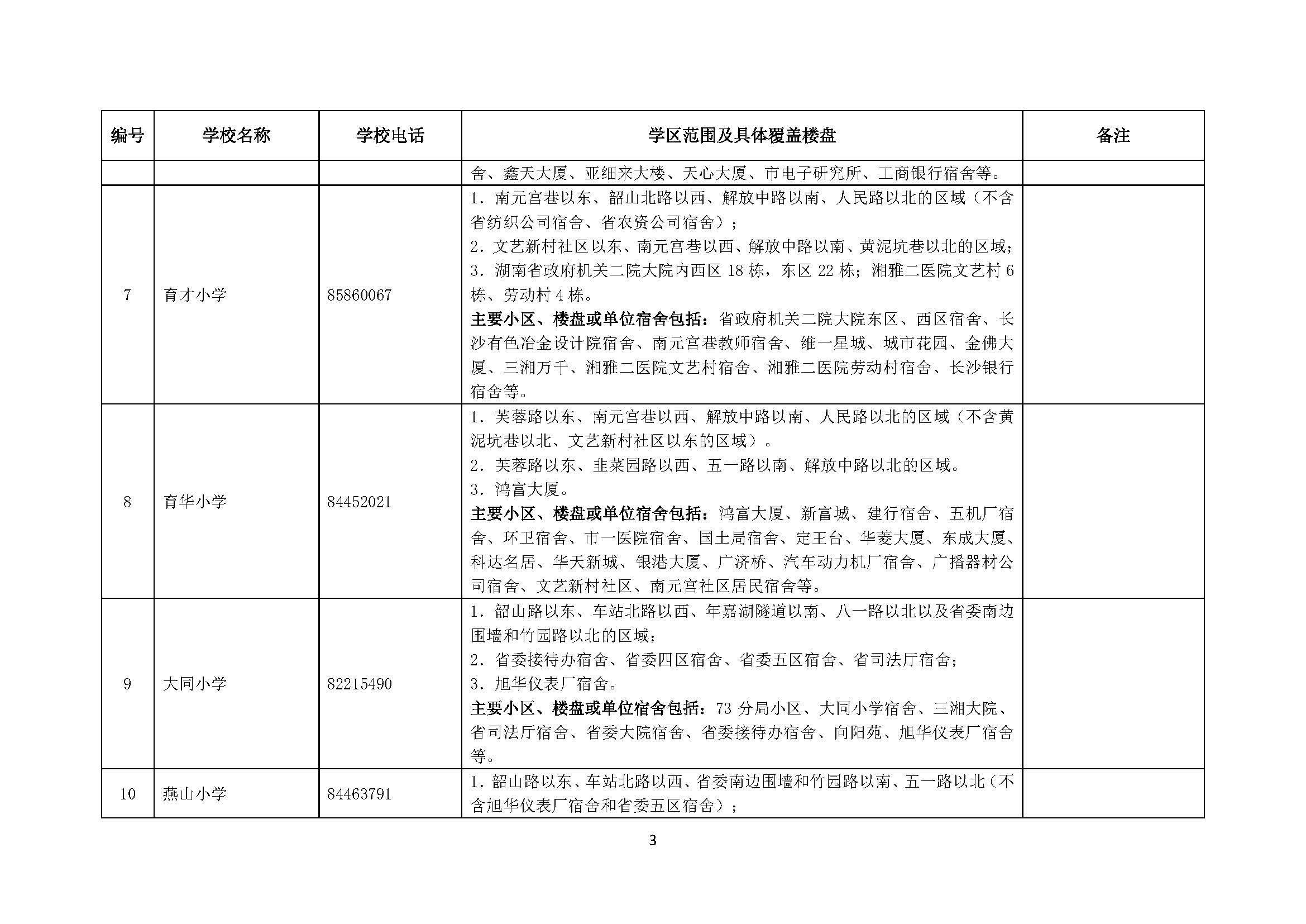 阿城區(qū)特殊教育事業(yè)單位最新項目進展及其社會影響概述