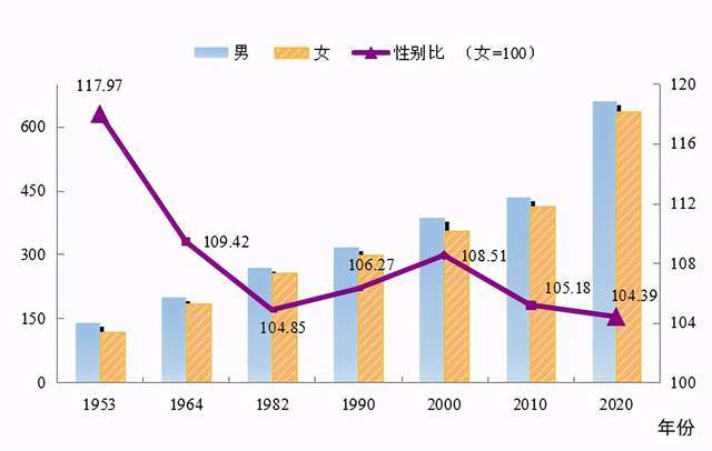 德江縣數(shù)據(jù)和政務(wù)服務(wù)局人事任命新動(dòng)態(tài)及其影響