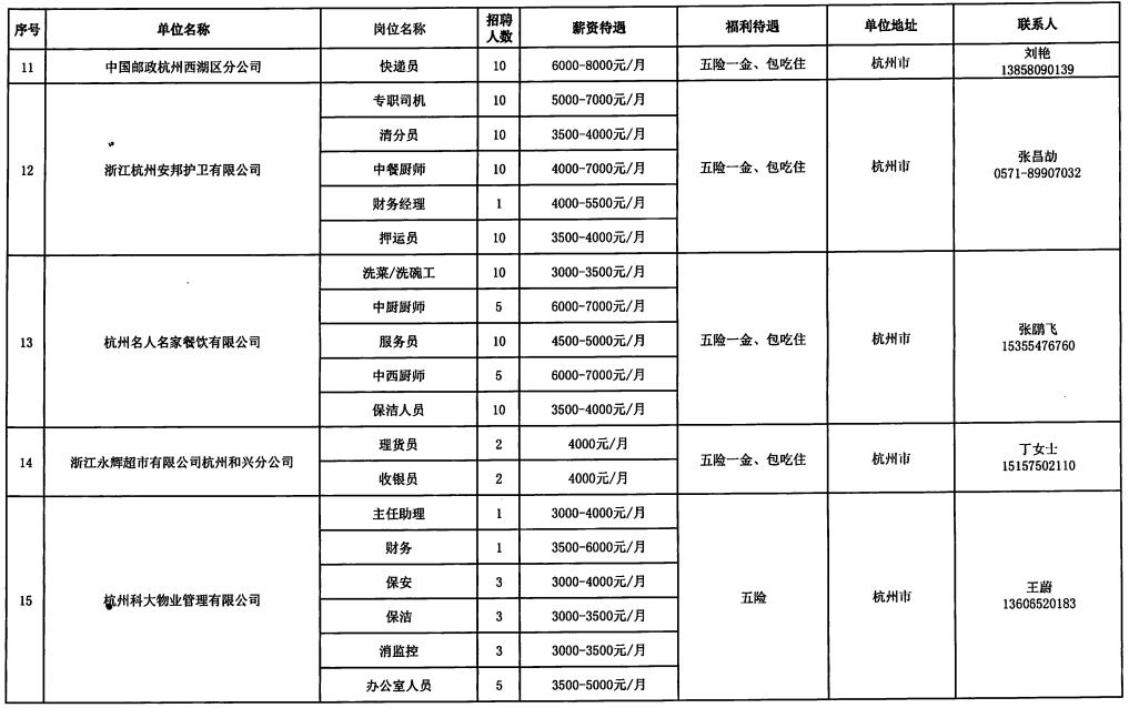 2024年12月23日 第6頁(yè)