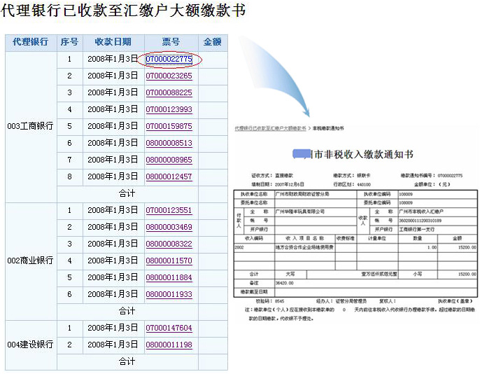 六枝特區(qū)數(shù)據(jù)和政務(wù)服務(wù)局項(xiàng)目最新進(jìn)展報(bào)告摘要