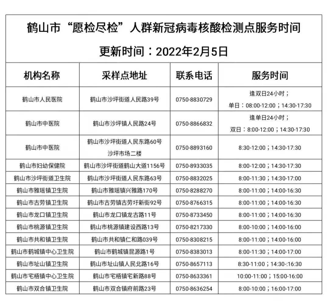 峨眉山市防疫檢疫站人事任命最新動(dòng)態(tài)