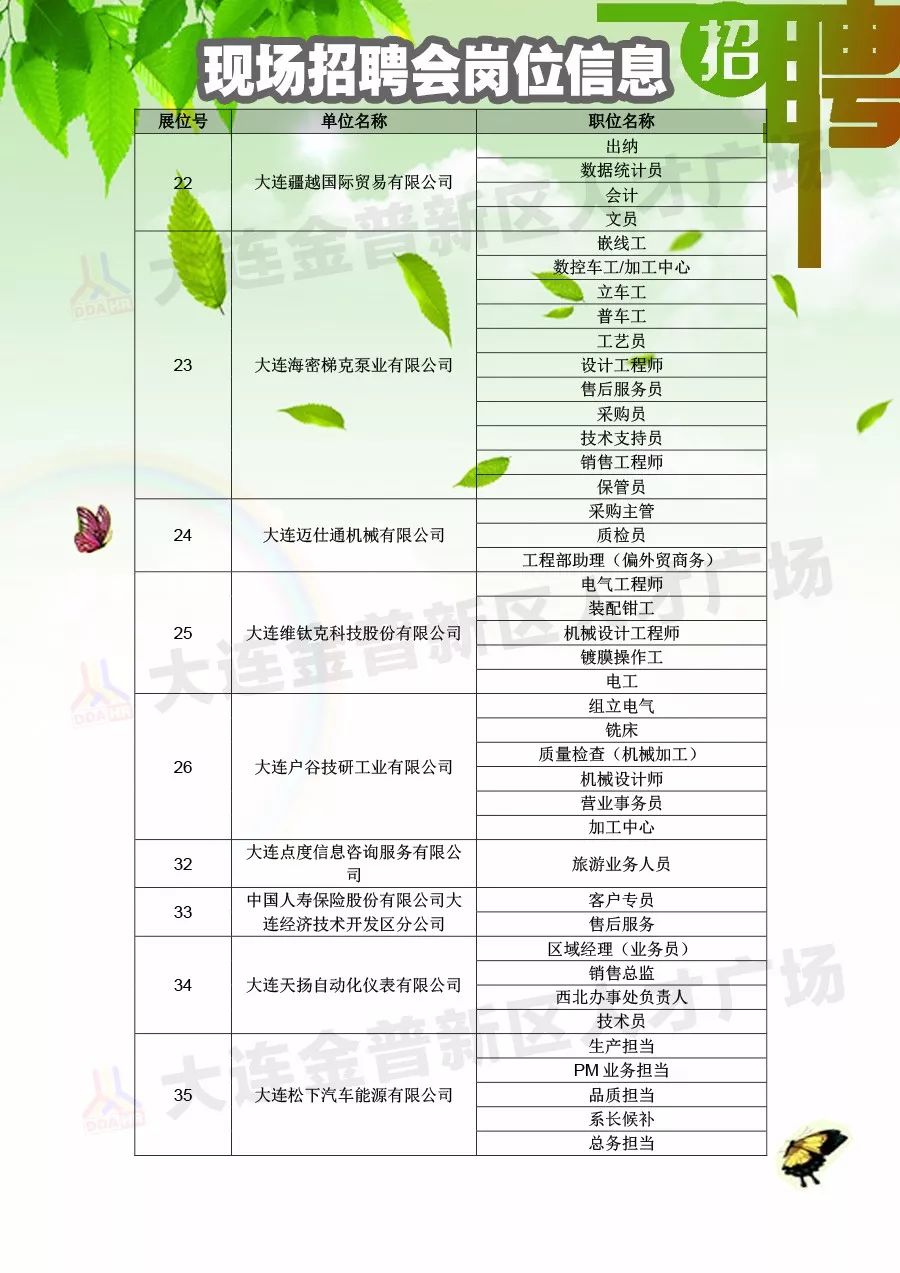 滎經(jīng)縣文化廣電體育和旅游局最新招聘信息詳解