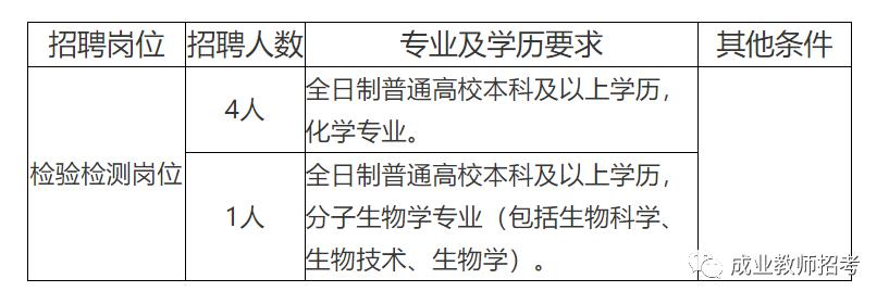 臨澤縣防疫檢疫站最新招聘信息全面解析