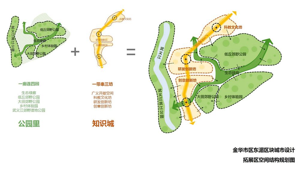 騰沖縣初中未來發(fā)展規(guī)劃展望