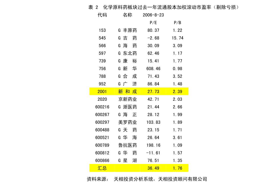 伊吾縣防疫檢疫站未來發(fā)展規(guī)劃展望