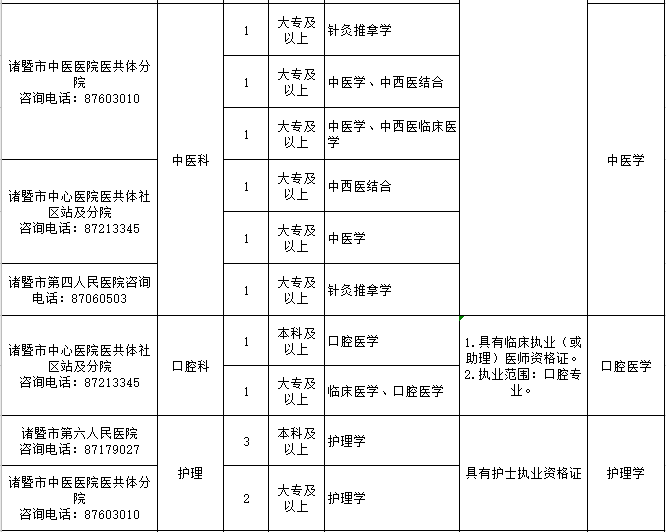 松北區(qū)成人教育事業(yè)單位人事任命動態(tài)解析