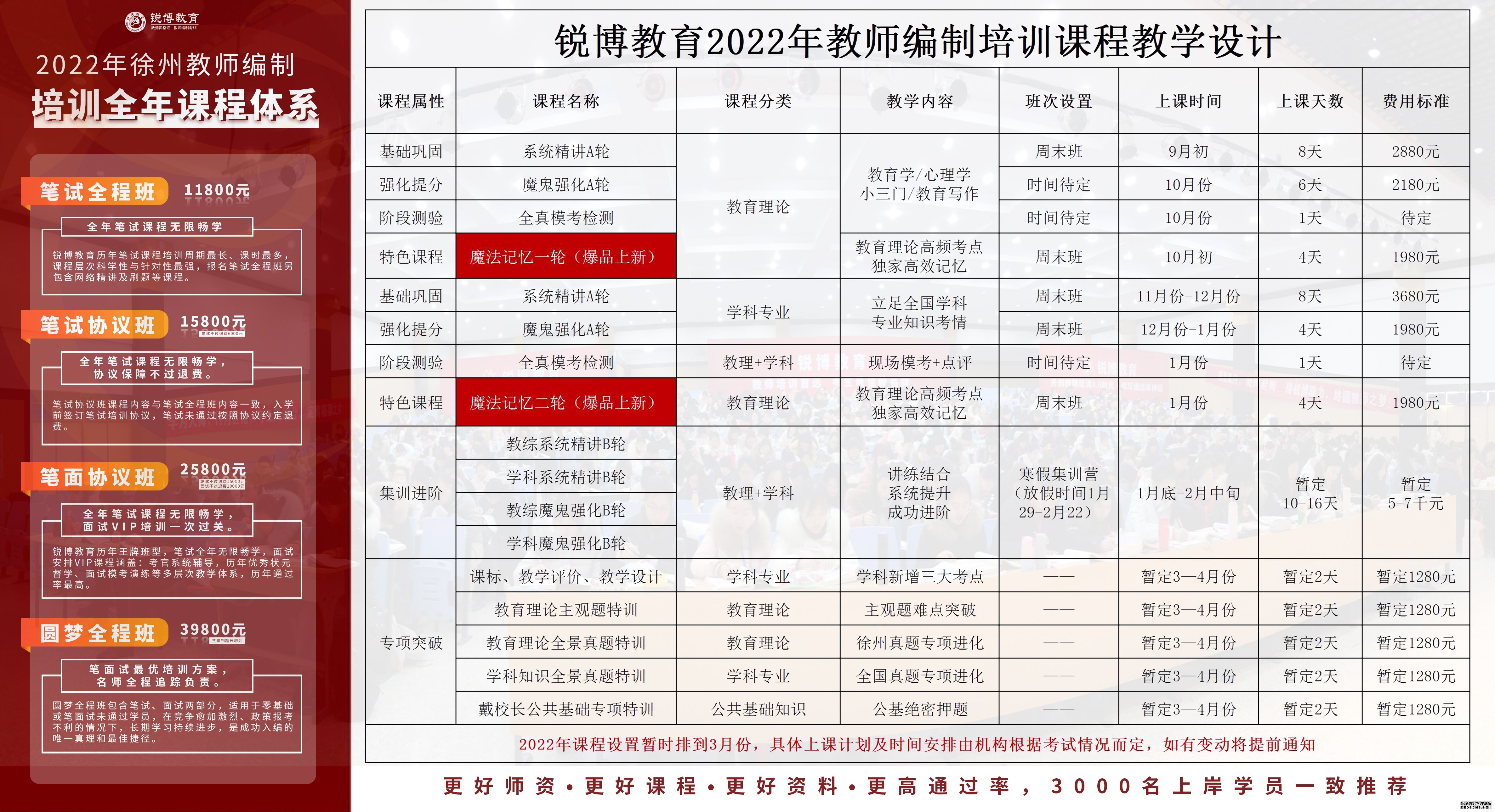 振興區(qū)成人教育事業(yè)單位發(fā)展規(guī)劃展望