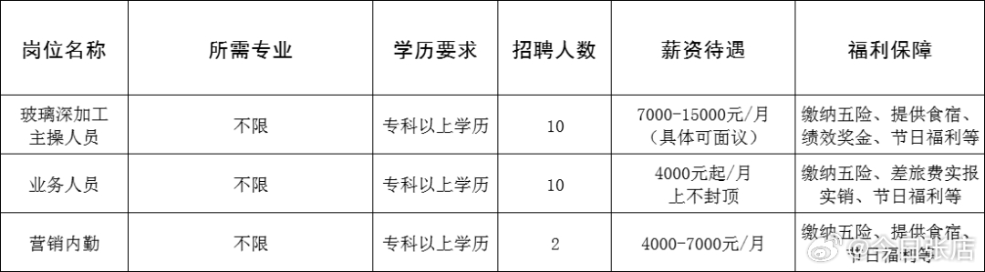 港閘區(qū)成人教育事業(yè)單位最新項目研究概況