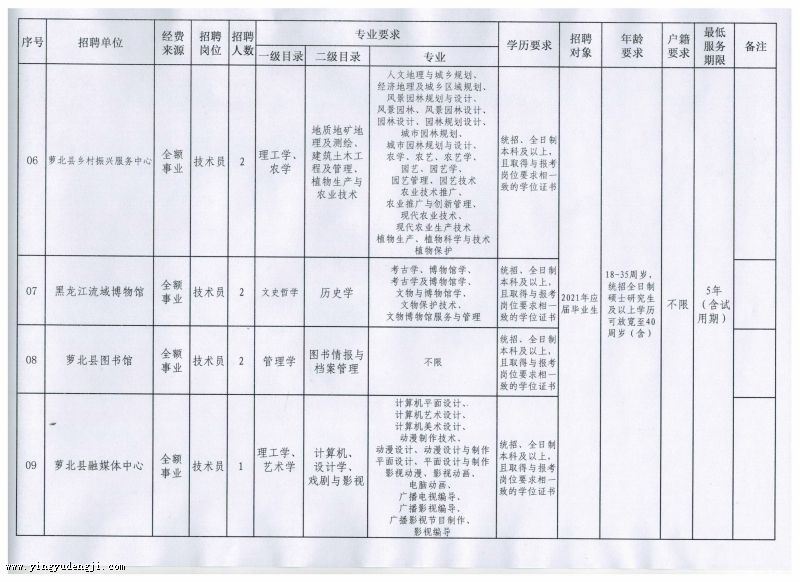 心應(yīng)為你像死一樣沉寂 第2頁