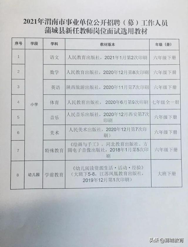 西崗區(qū)特殊教育事業(yè)單位最新招聘信息概覽