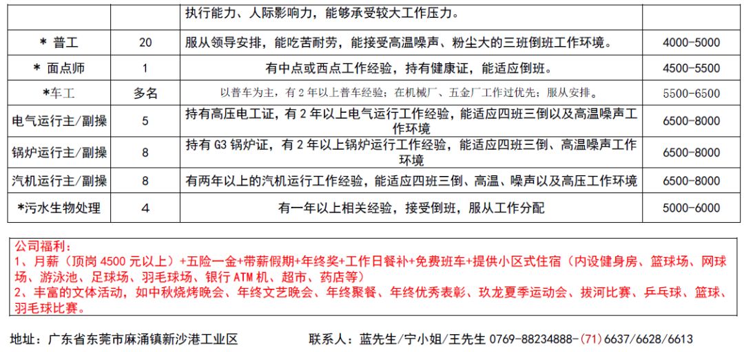 開平市文化局最新招聘信息與動態(tài)總覽